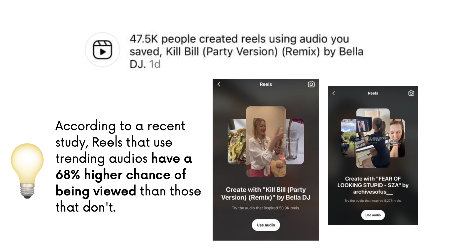 explanation why trending audios can boost reels views on instagram